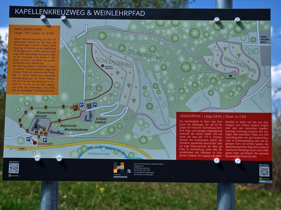 So schön ist die Region Bad Kissingen