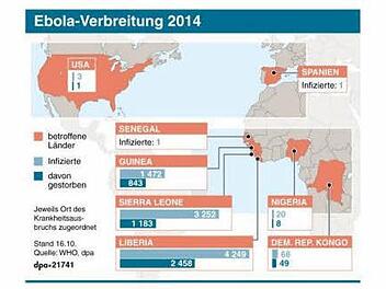 Karte mit Zahl der Ebola-Infektionen und Toten nach Ländern. Grafik: C. Bollinger, Redaktion: K. Pepping