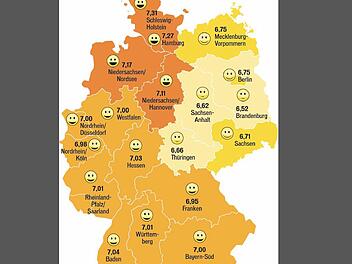 So bewerten die Menschen ihre subjektive Lebenszufriedenheit Skala: 0 (sehr unzufrieden) bis 10 (sehr zufrieden) Foto/Quelle/Grafik: dpa