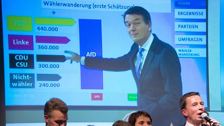 Bernd Lucke, der Spitzenkandidat der Partei «Alternative für Deutschland» (AfD, r) jubelt am 22.09.2013 in Berlin nach Bekanntwerden der ersten Hochrechnung, während im Hintergrund auf einem Monitor die Analyse der Stimmenzuwächse seiner Partei zu sehen ist. Foto: Jochen Lübke/dpa